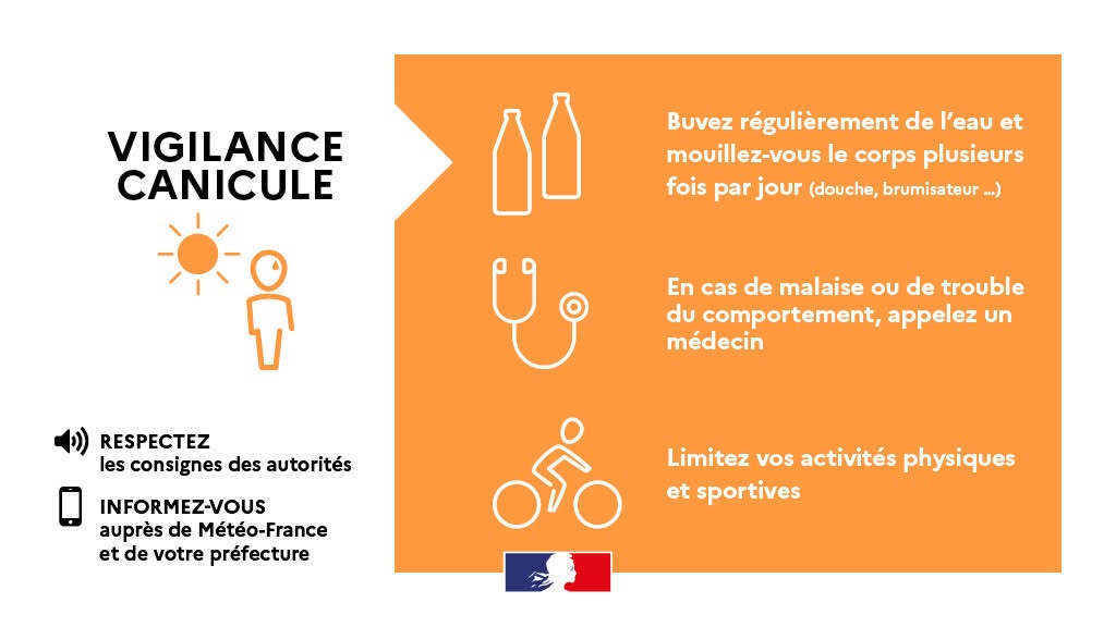 Vigilance orange canicule dans le département de l&rsquo;Allier